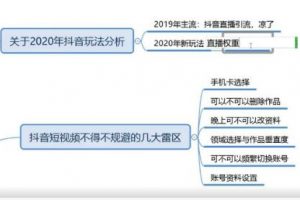 新知短视频培训：抖音养号和全新领域教学（附情诗素材）