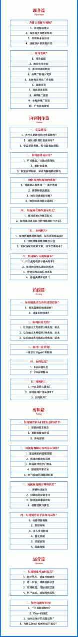 2021匡扶会短视频营销课：从0到1实战教学，制作+拍摄+剪辑+运营+变现