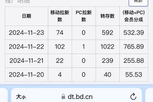 视频无脑搬运b站网盘拉新，单视频最高收益5k+【揭秘】